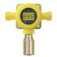 Global Detección de gases tóxicos Mercado