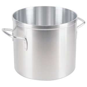 Global Olla de sopa de aluminio Mercado