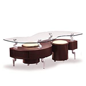 Global Revestimientos de madera para muebles Mercado