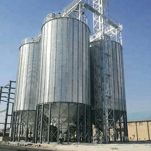 Global Silo de acero galvanizado Mercado