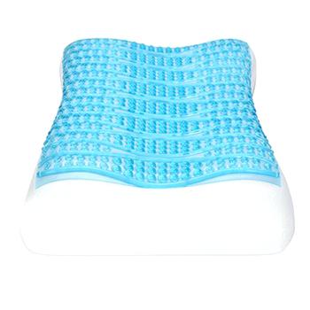 Global Gelfoam Mercado