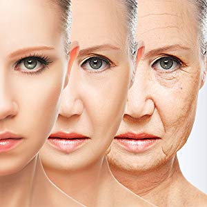 Global Tratamiento Intensivo Antienvejecimiento Mercado