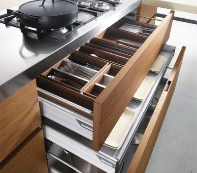 Global Mueble de cocina Mercado