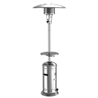 Global Calentadores de patio Mercado