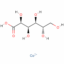 Global Ácido glucónico Mercado