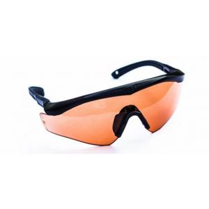 Global Gafas de defensa láser Mercado