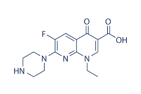 Global Polyquaternium-4 Mercado